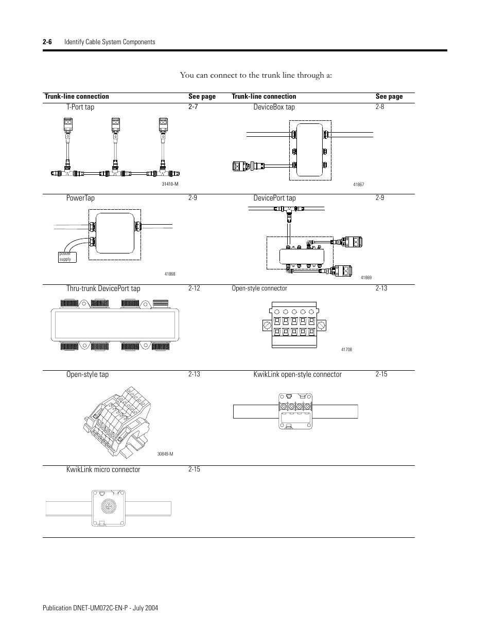 Rockwell Automation DeviceNet Media Design Installation Guide User Manual | Page 42 / 130