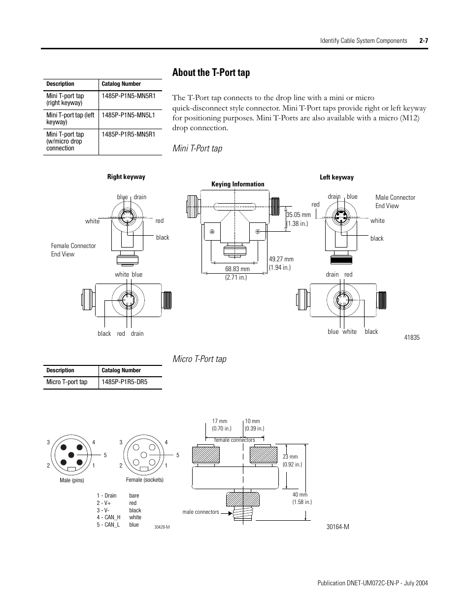 About the t-port tap, Mini t-port tap micro t-port tap | Rockwell Automation DeviceNet Media Design Installation Guide User Manual | Page 43 / 130