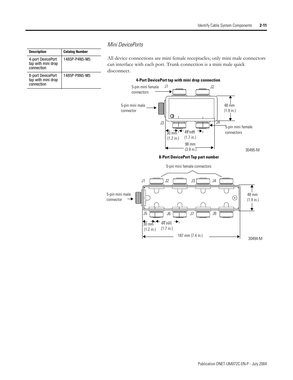 Mini deviceports | Rockwell Automation DeviceNet Media Design Installation Guide User Manual | Page 47 / 130