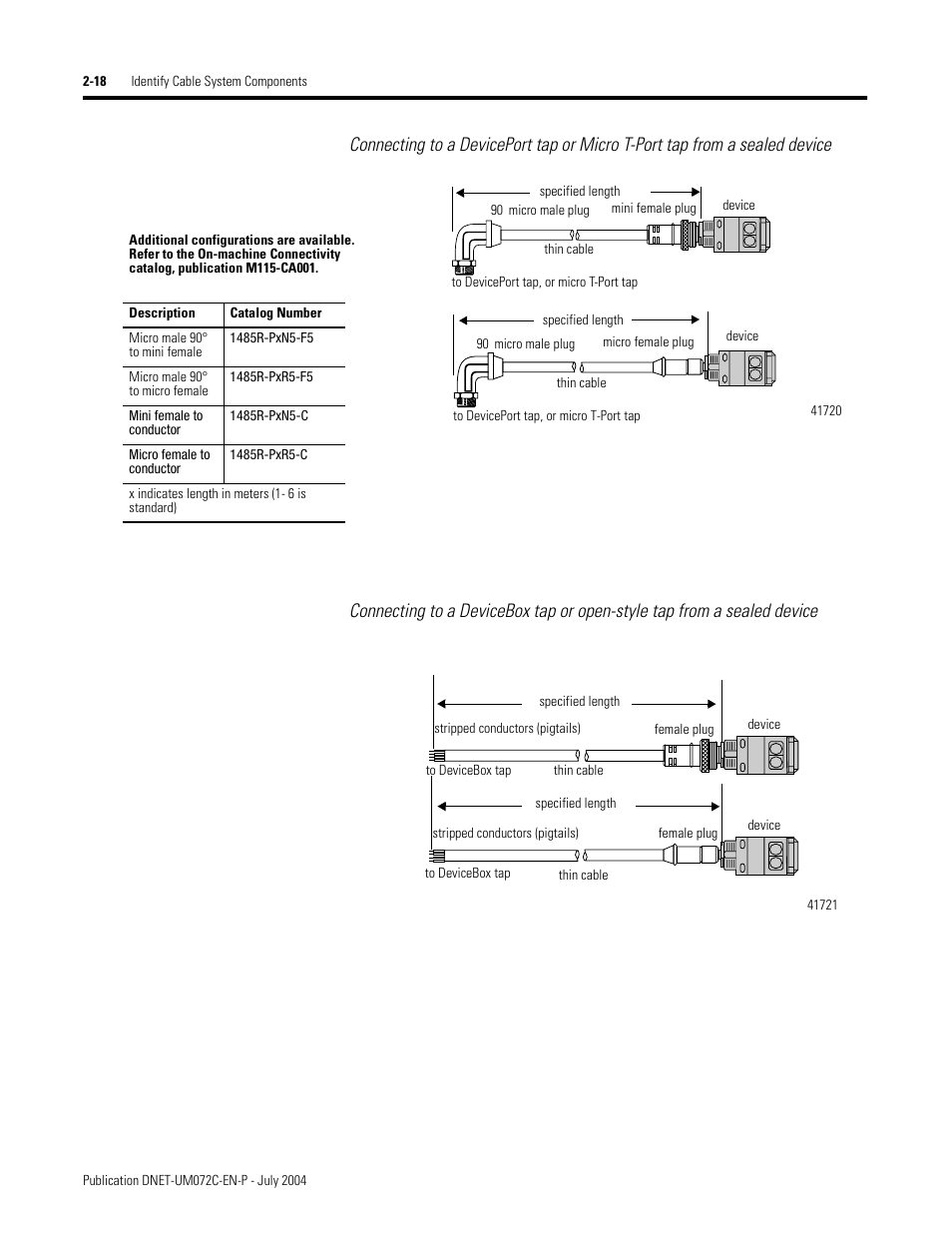 Rockwell Automation DeviceNet Media Design Installation Guide User Manual | Page 54 / 130