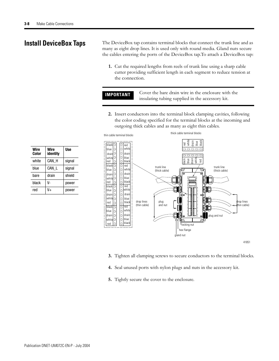 Install devicebox taps | Rockwell Automation DeviceNet Media Design Installation Guide User Manual | Page 68 / 130