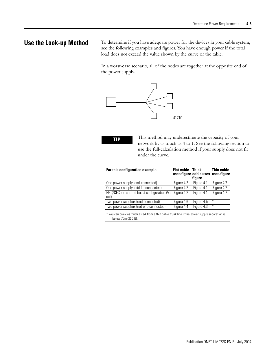 Use the look-up method | Rockwell Automation DeviceNet Media Design Installation Guide User Manual | Page 81 / 130