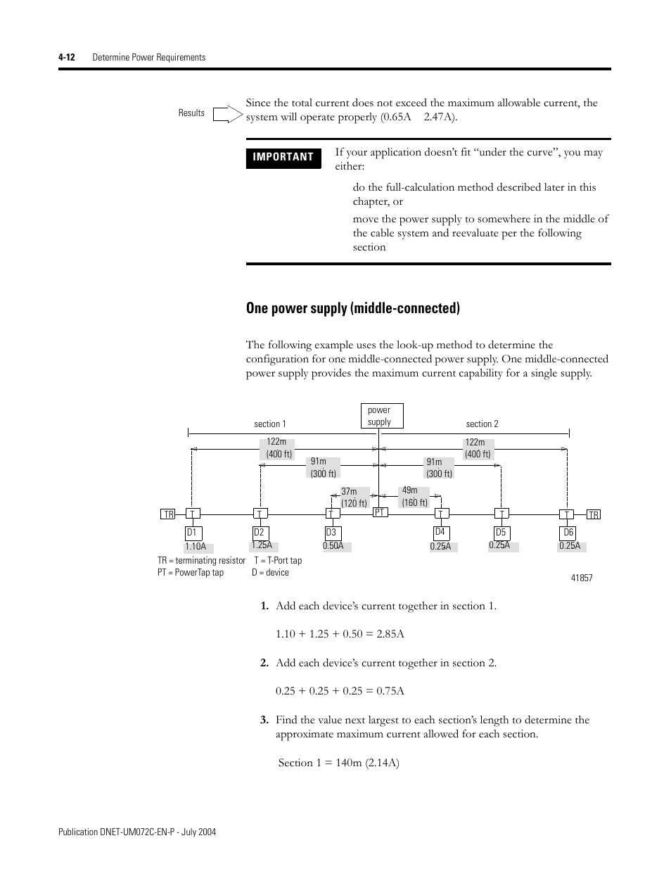 One power supply (middle-connected) | Rockwell Automation DeviceNet Media Design Installation Guide User Manual | Page 90 / 130