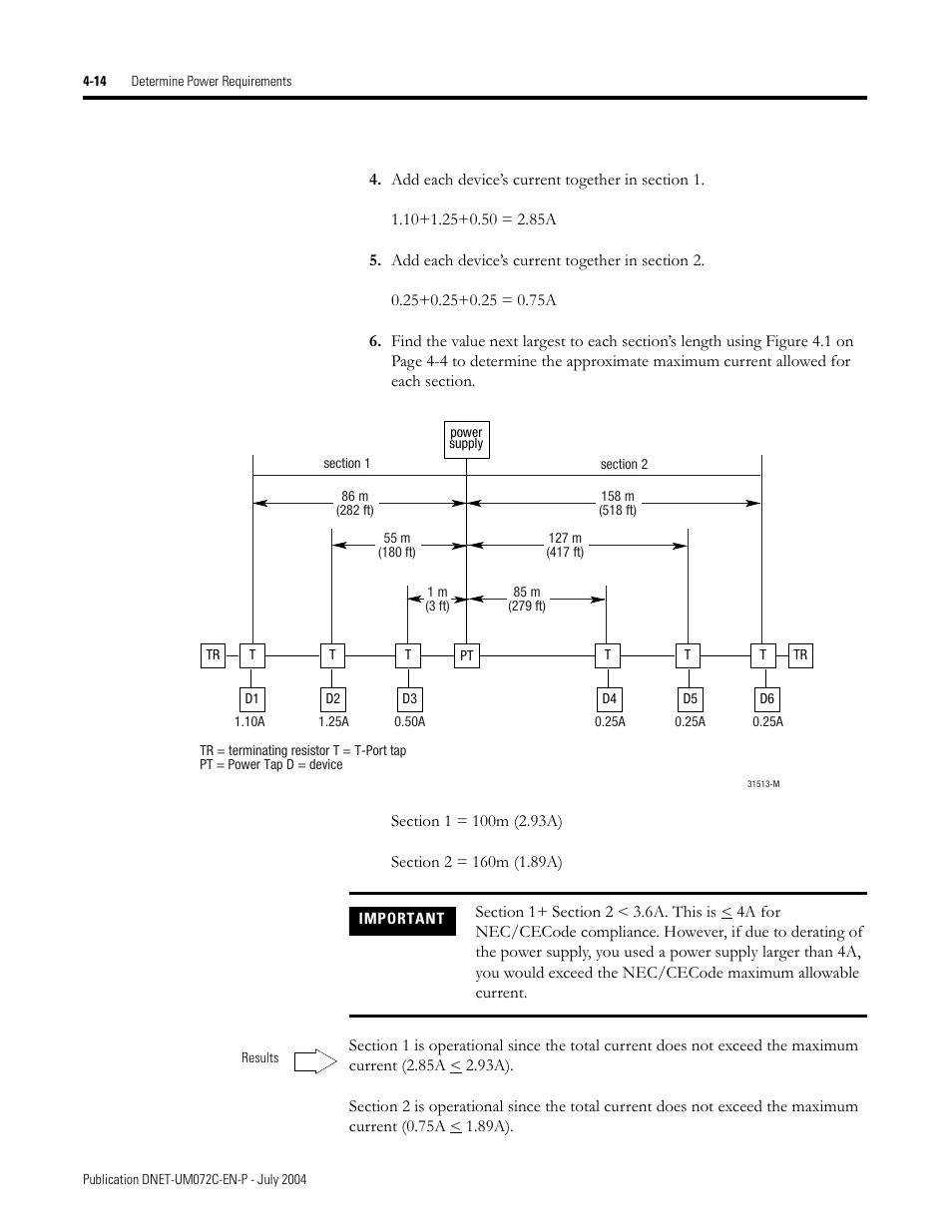 Rockwell Automation DeviceNet Media Design Installation Guide User Manual | Page 92 / 130