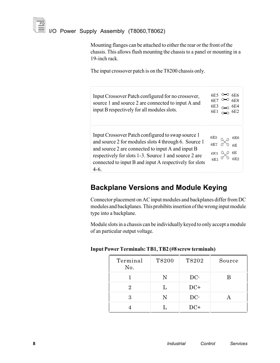 Backplane versions and module keying | Rockwell Automation T8062 ICS Regent+Plus High Integrity Power Supply Assembly User Manual | Page 8 / 16
