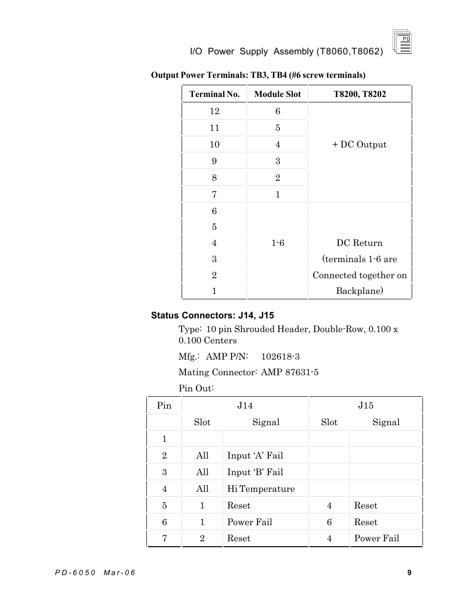 Rockwell Automation T8062 ICS Regent+Plus High Integrity Power Supply Assembly User Manual | Page 9 / 16