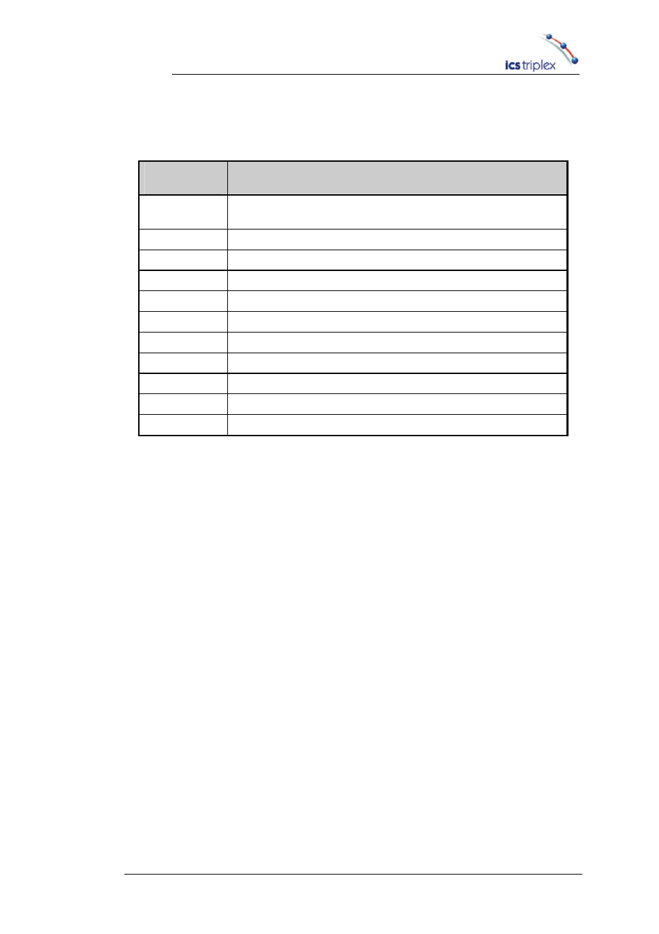 Record of amendments | Rockwell Automation 8000 Series  TMR System  User Manual | Page 9 / 33