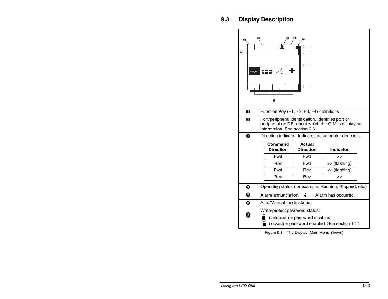 3 display description | Rockwell Automation SP600 AC Drive User Manual Version 1.0 User Manual | Page 101 / 300