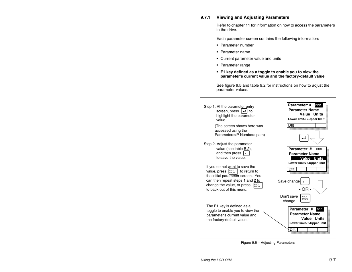 Rockwell Automation SP600 AC Drive User Manual Version 1.0 User Manual | Page 105 / 300