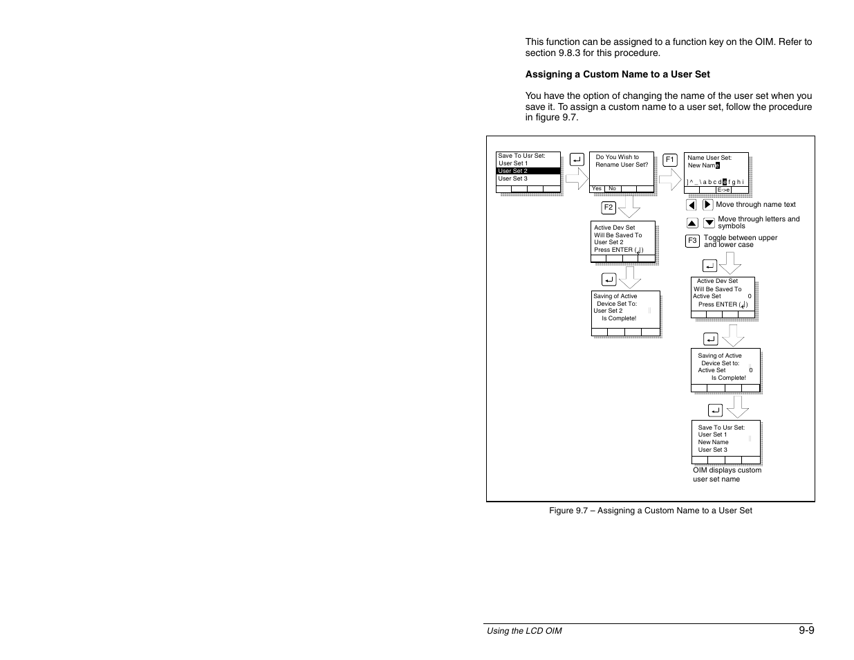 Rockwell Automation SP600 AC Drive User Manual Version 1.0 User Manual | Page 107 / 300