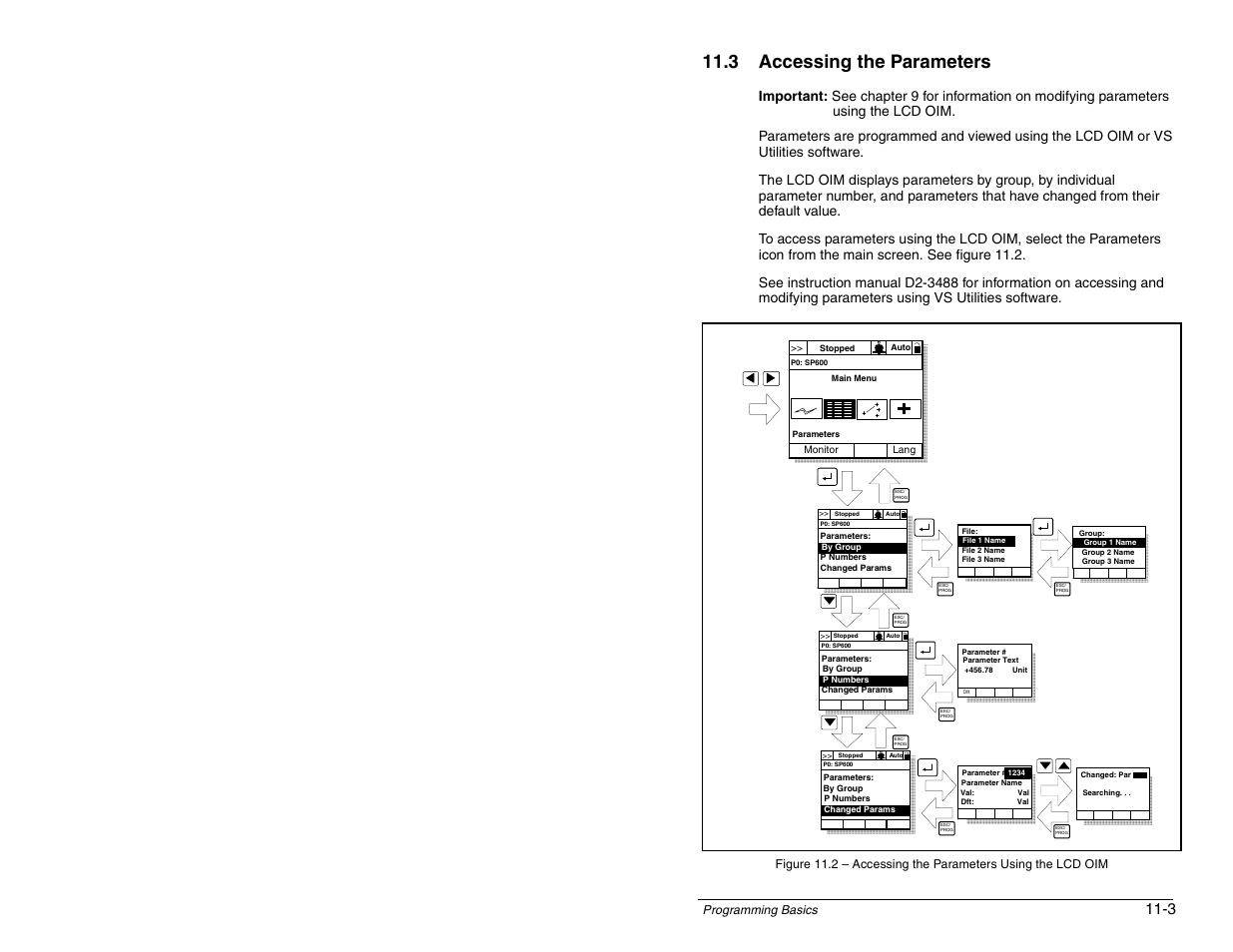 3 accessing the parameters | Rockwell Automation SP600 AC Drive User Manual Version 1.0 User Manual | Page 125 / 300