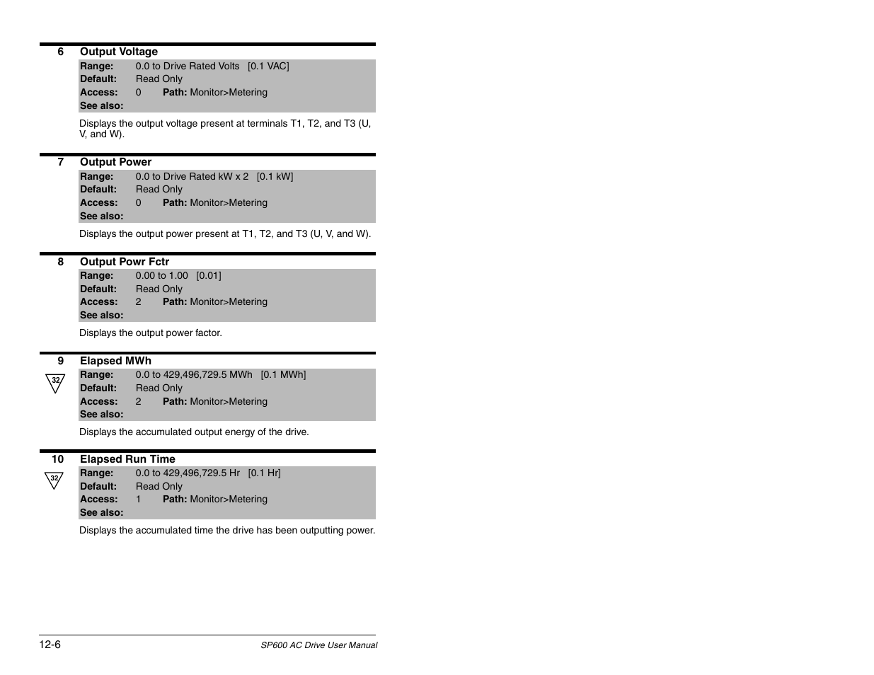 Rockwell Automation SP600 AC Drive User Manual Version 1.0 User Manual | Page 136 / 300