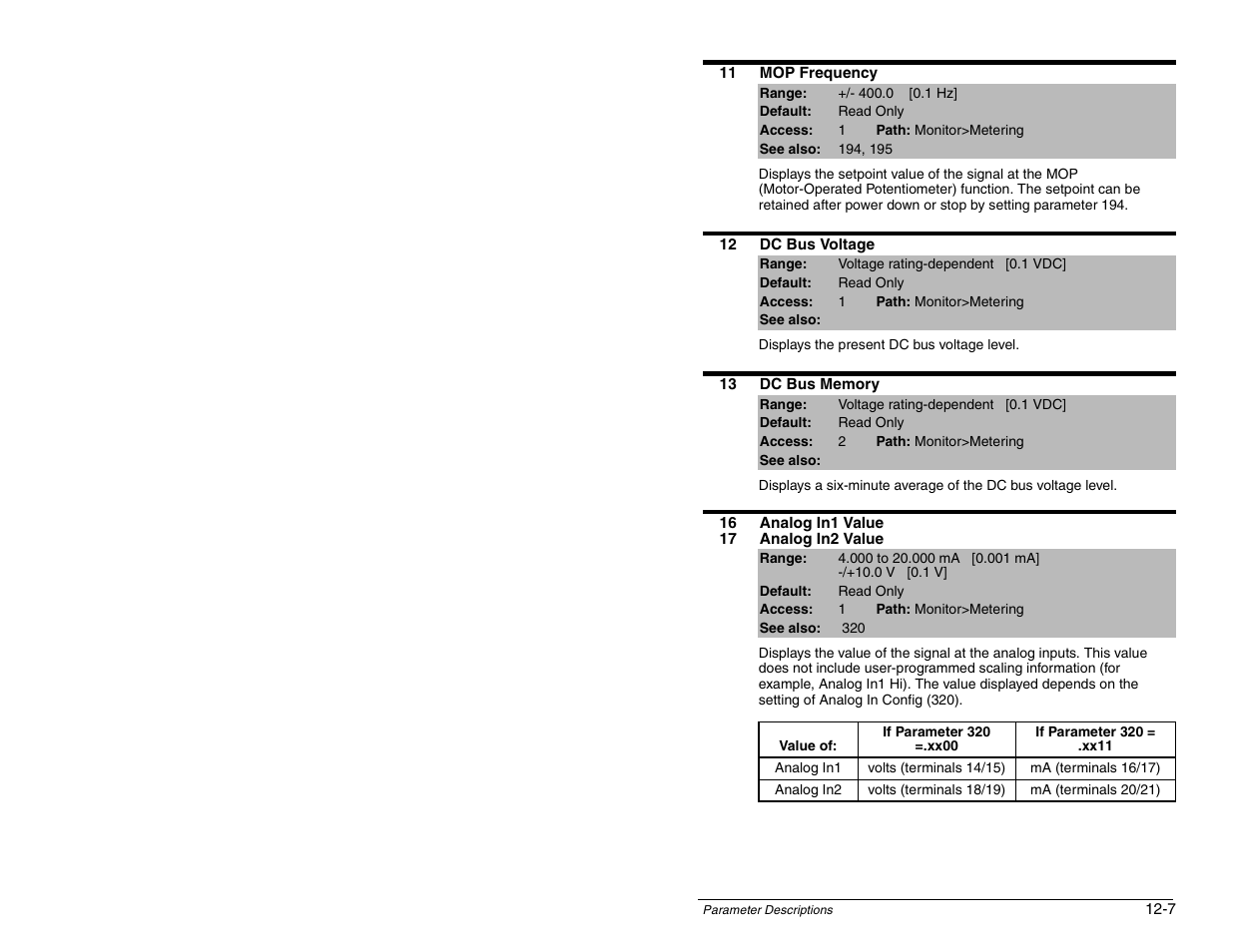 Rockwell Automation SP600 AC Drive User Manual Version 1.0 User Manual | Page 137 / 300