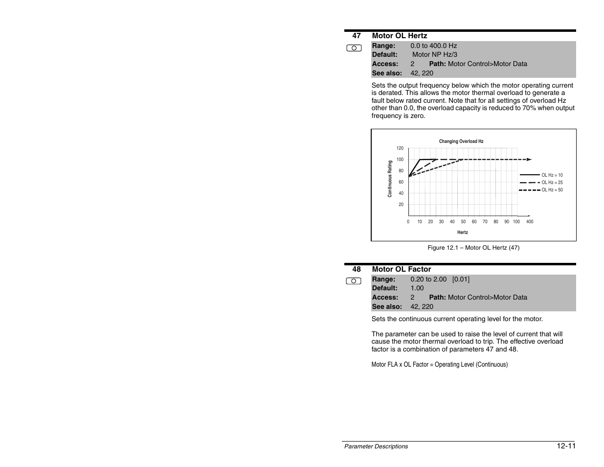Rockwell Automation SP600 AC Drive User Manual Version 1.0 User Manual | Page 141 / 300