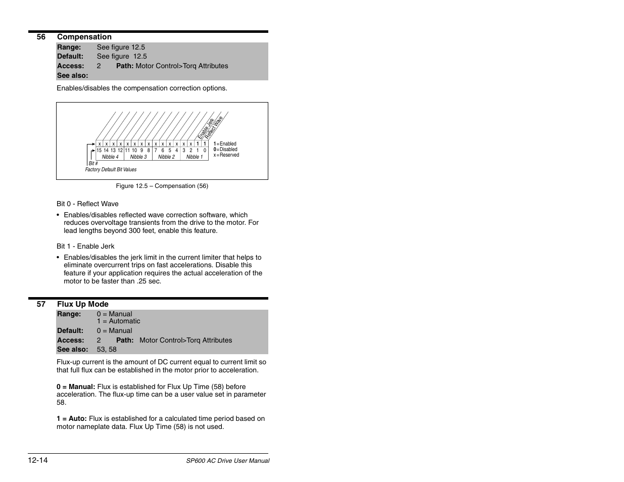 Rockwell Automation SP600 AC Drive User Manual Version 1.0 User Manual | Page 144 / 300