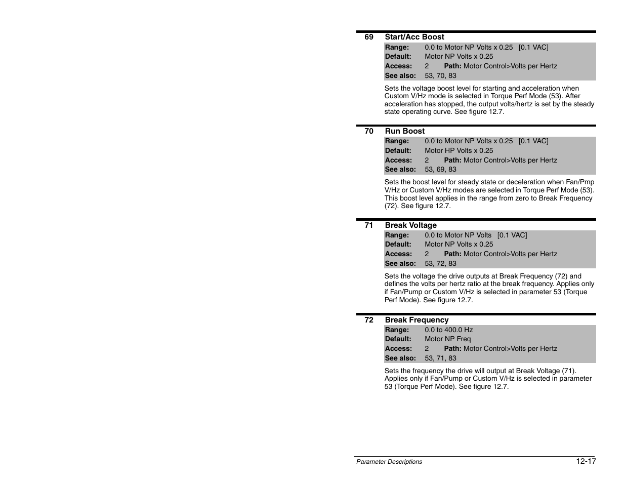Rockwell Automation SP600 AC Drive User Manual Version 1.0 User Manual | Page 147 / 300