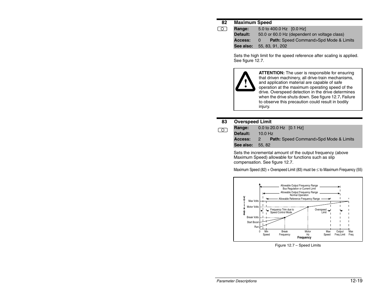 Rockwell Automation SP600 AC Drive User Manual Version 1.0 User Manual | Page 149 / 300