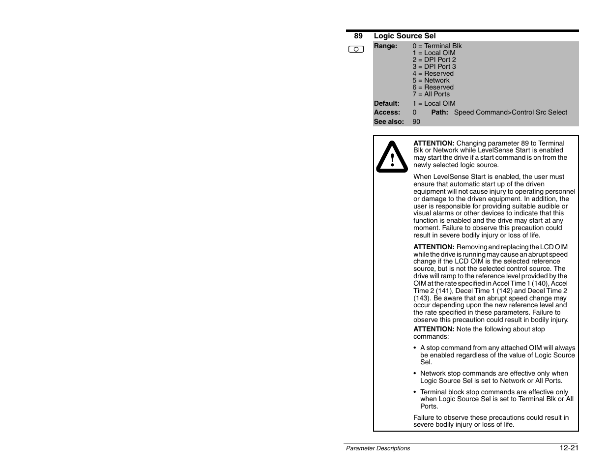 Rockwell Automation SP600 AC Drive User Manual Version 1.0 User Manual | Page 151 / 300