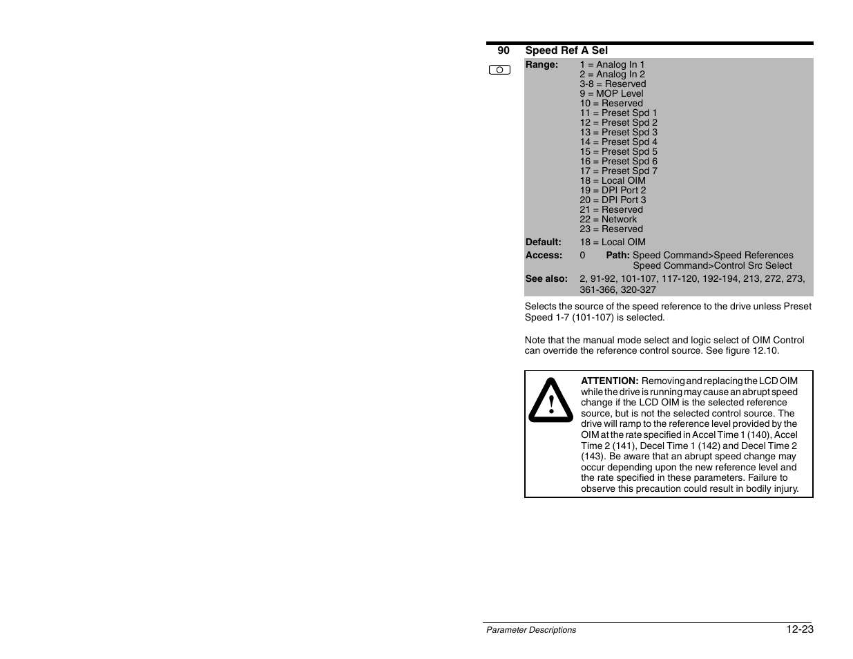 Rockwell Automation SP600 AC Drive User Manual Version 1.0 User Manual | Page 153 / 300