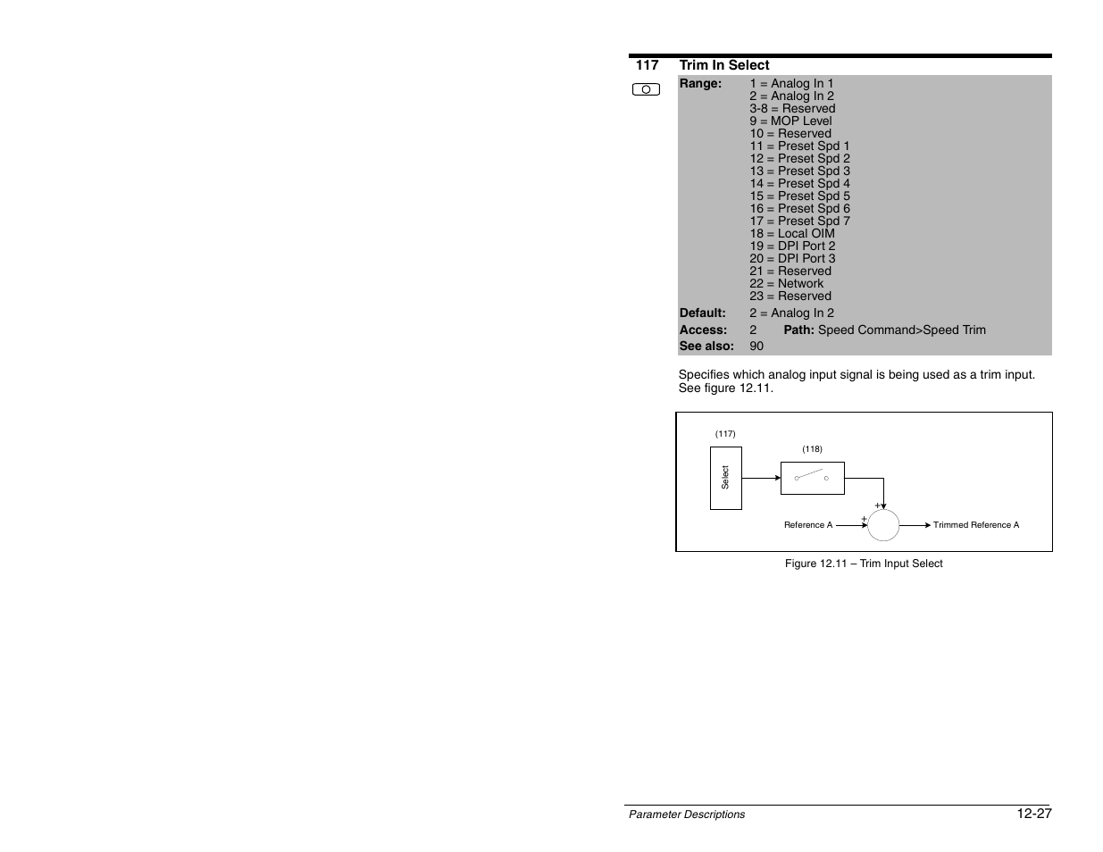 Rockwell Automation SP600 AC Drive User Manual Version 1.0 User Manual | Page 157 / 300