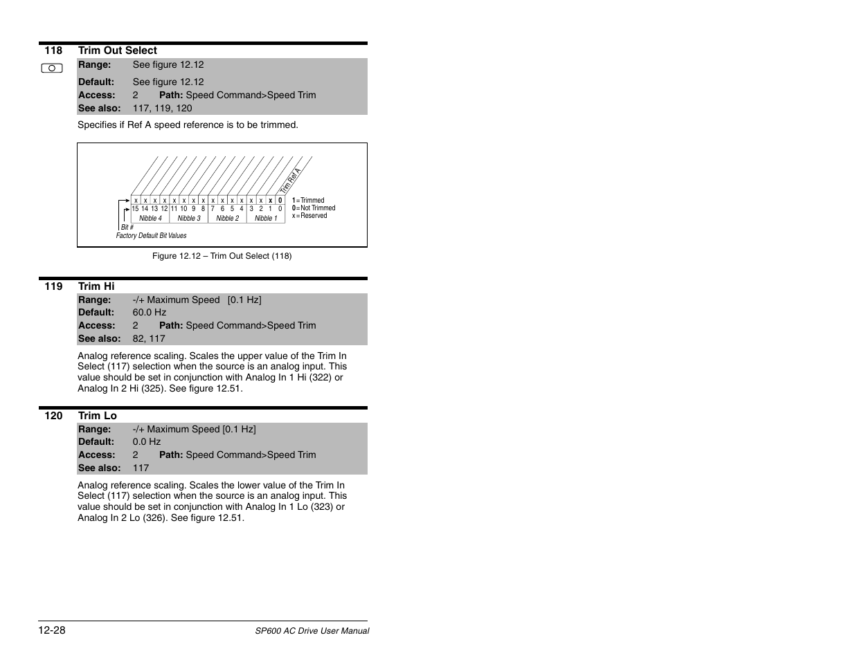 Rockwell Automation SP600 AC Drive User Manual Version 1.0 User Manual | Page 158 / 300