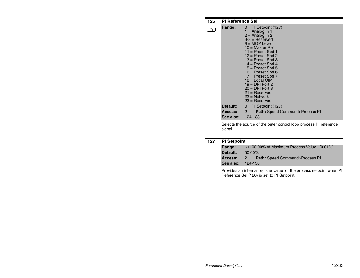 Rockwell Automation SP600 AC Drive User Manual Version 1.0 User Manual | Page 163 / 300