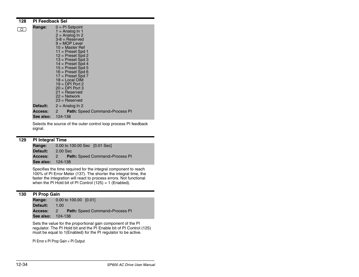 Rockwell Automation SP600 AC Drive User Manual Version 1.0 User Manual | Page 164 / 300