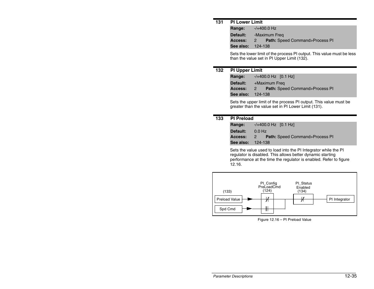 Rockwell Automation SP600 AC Drive User Manual Version 1.0 User Manual | Page 165 / 300