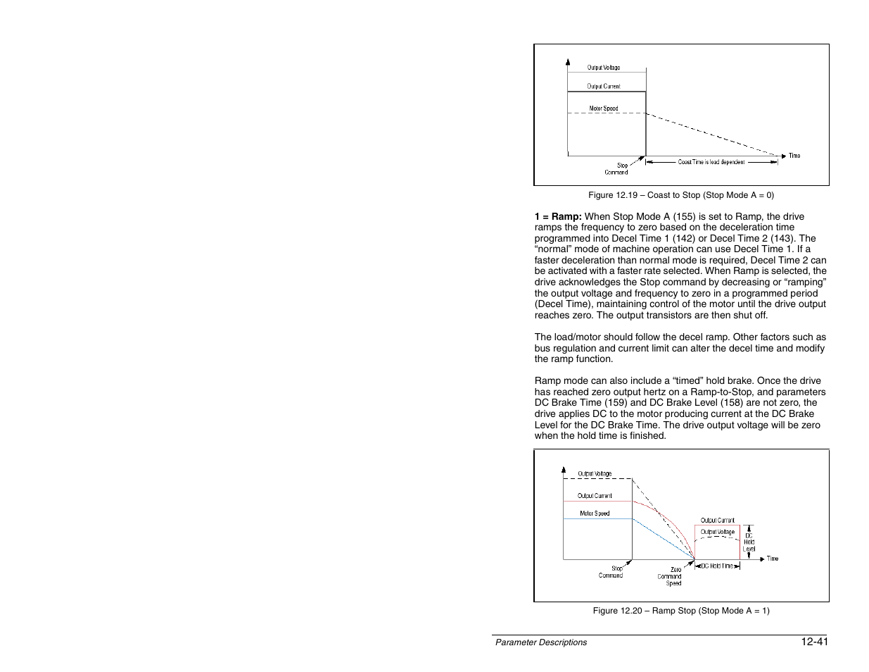 Rockwell Automation SP600 AC Drive User Manual Version 1.0 User Manual | Page 171 / 300