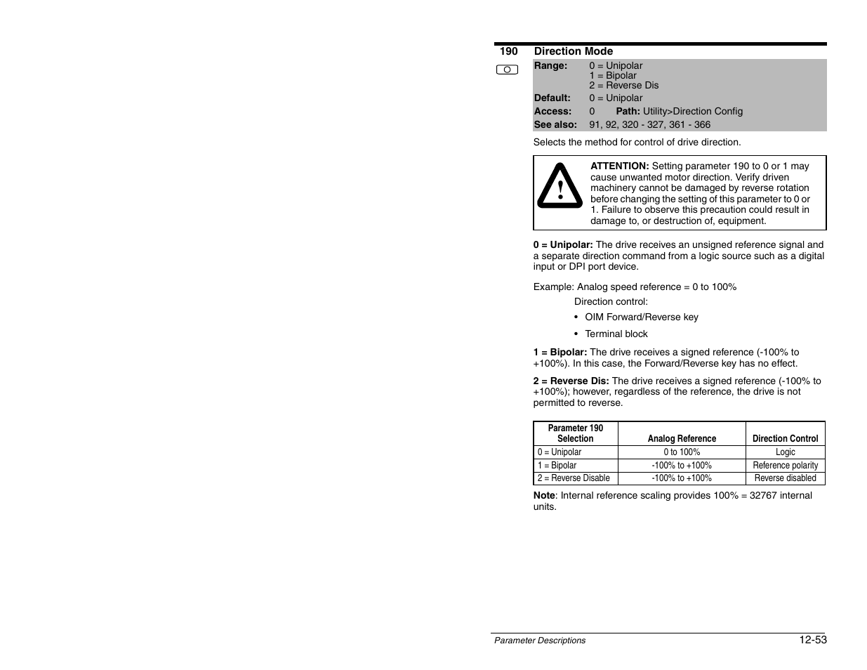 Rockwell Automation SP600 AC Drive User Manual Version 1.0 User Manual | Page 183 / 300