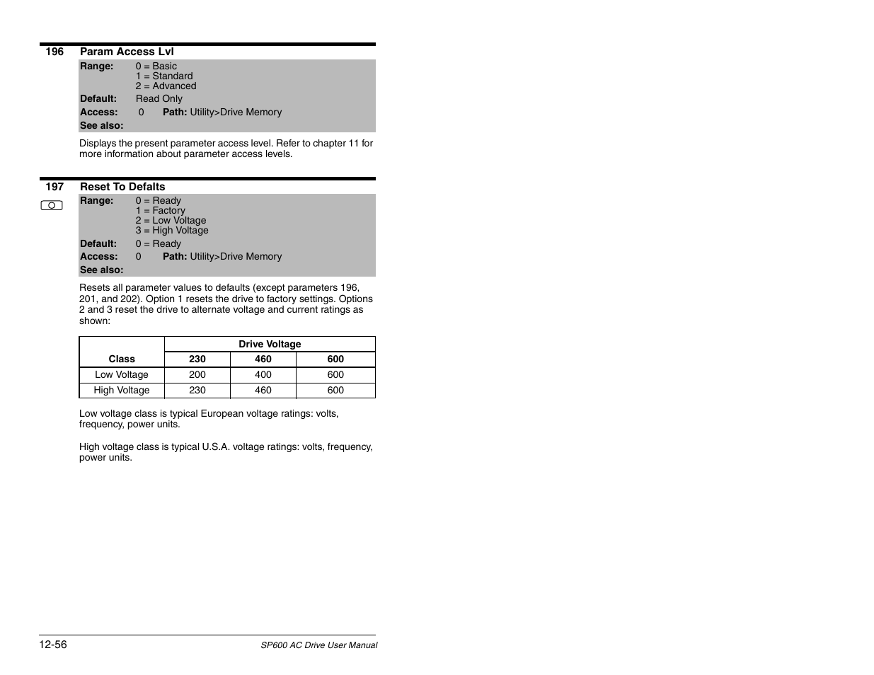 Rockwell Automation SP600 AC Drive User Manual Version 1.0 User Manual | Page 186 / 300