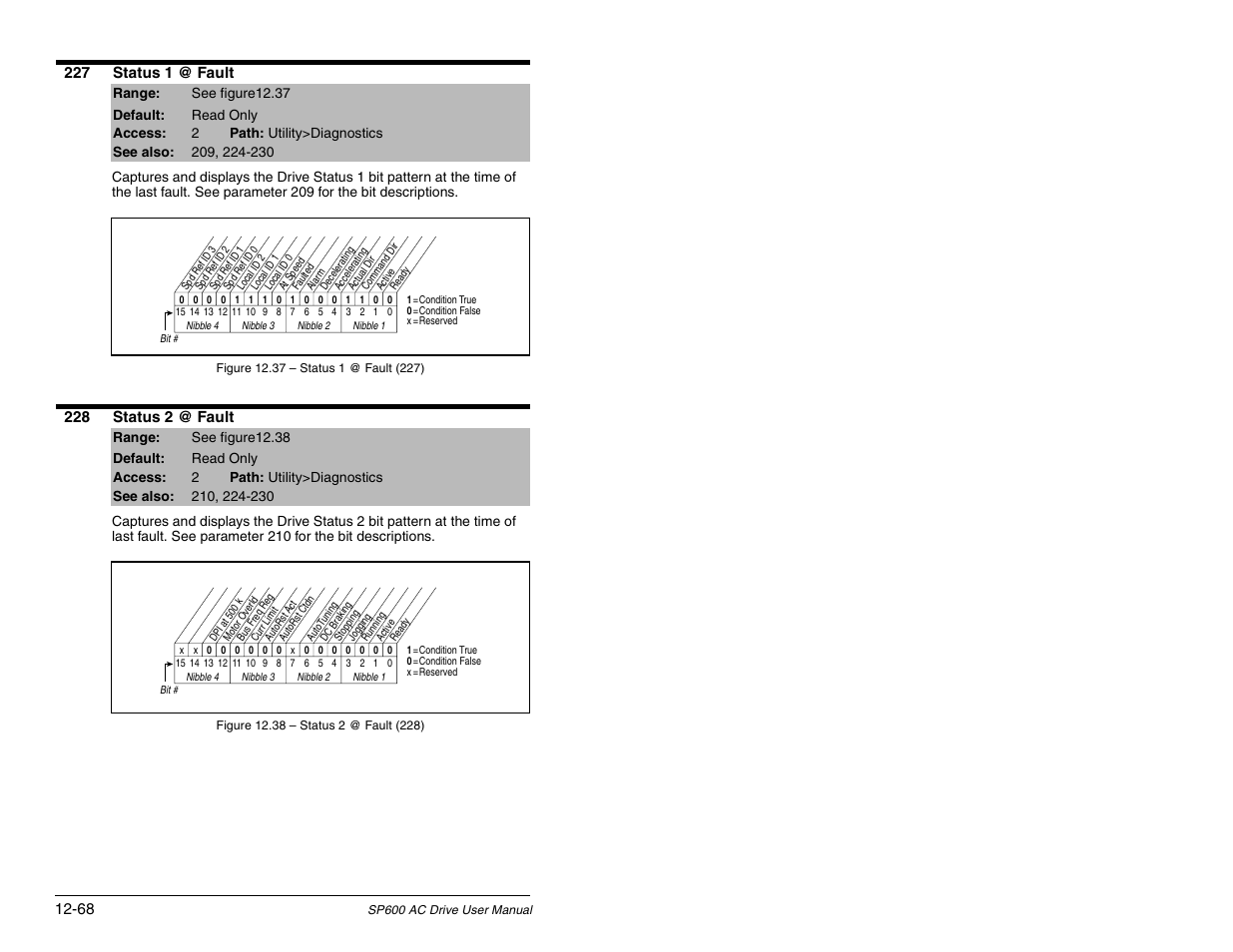 Rockwell Automation SP600 AC Drive User Manual Version 1.0 User Manual | Page 198 / 300