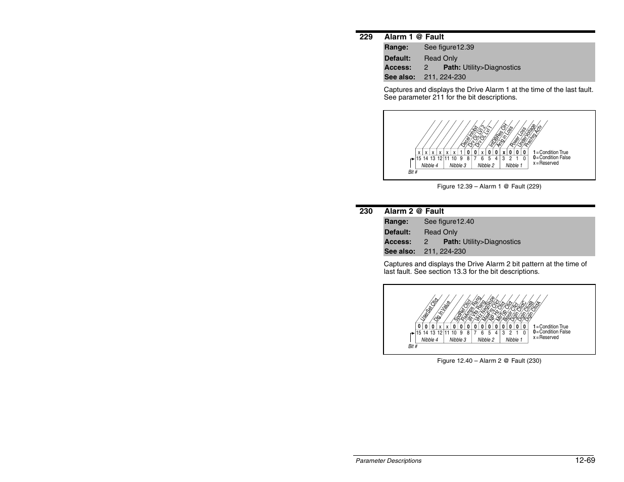 Rockwell Automation SP600 AC Drive User Manual Version 1.0 User Manual | Page 199 / 300