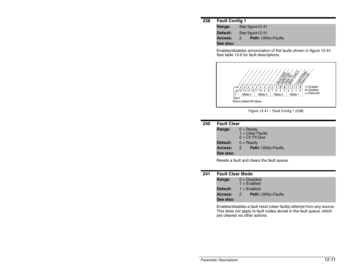 Rockwell Automation SP600 AC Drive User Manual Version 1.0 User Manual | Page 201 / 300