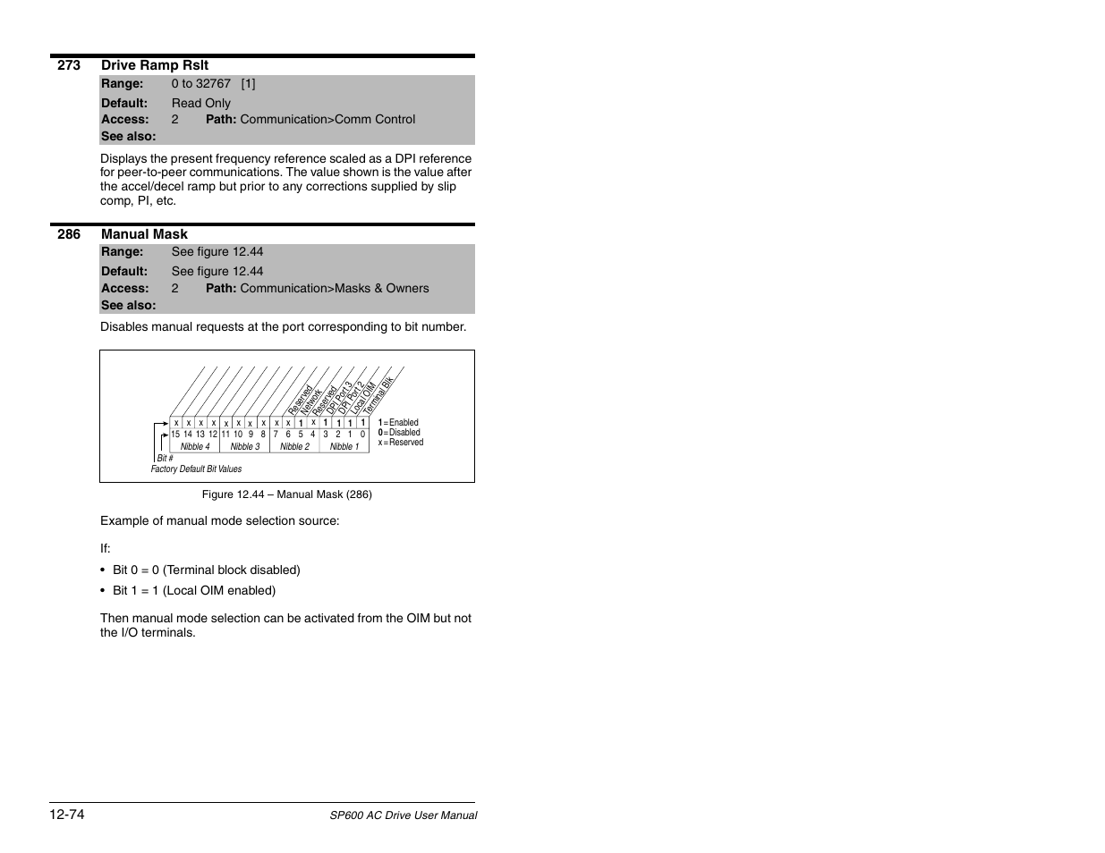 Rockwell Automation SP600 AC Drive User Manual Version 1.0 User Manual | Page 204 / 300