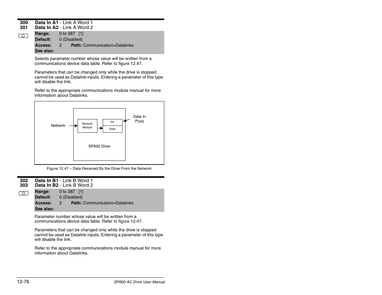 Rockwell Automation SP600 AC Drive User Manual Version 1.0 User Manual | Page 206 / 300