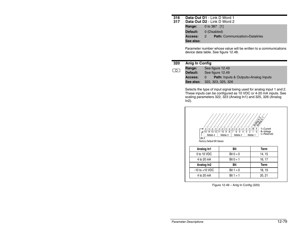 Rockwell Automation SP600 AC Drive User Manual Version 1.0 User Manual | Page 209 / 300