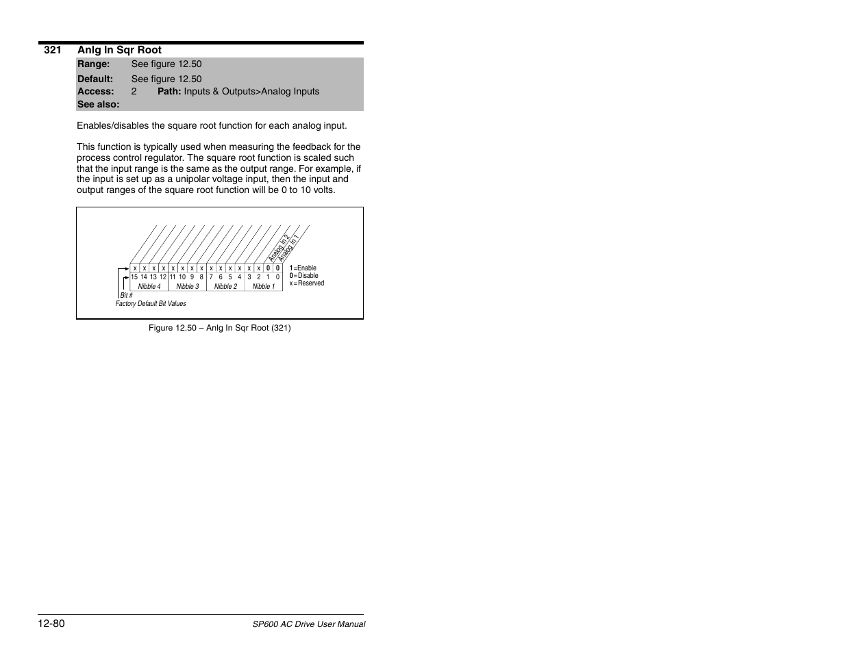 Rockwell Automation SP600 AC Drive User Manual Version 1.0 User Manual | Page 210 / 300