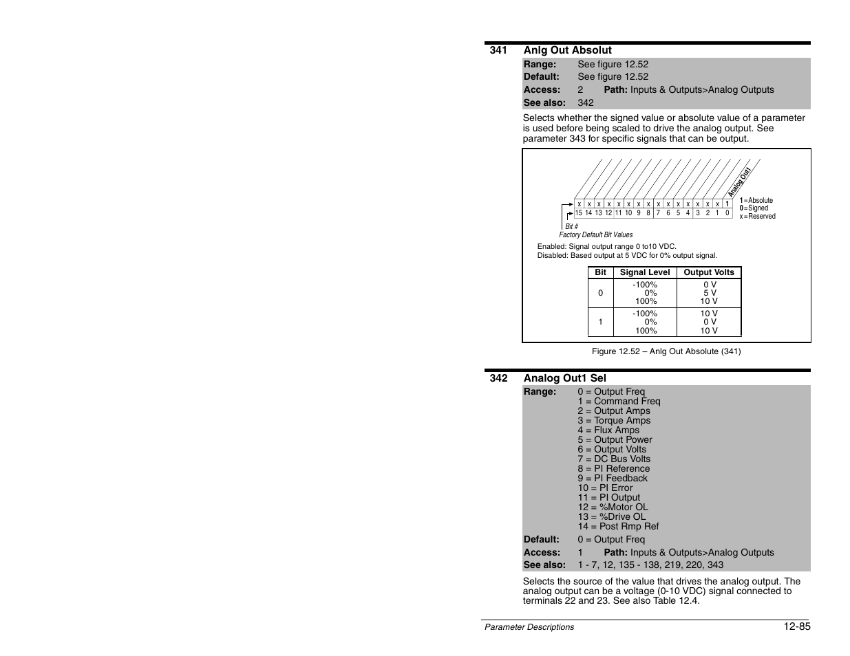 Rockwell Automation SP600 AC Drive User Manual Version 1.0 User Manual | Page 215 / 300