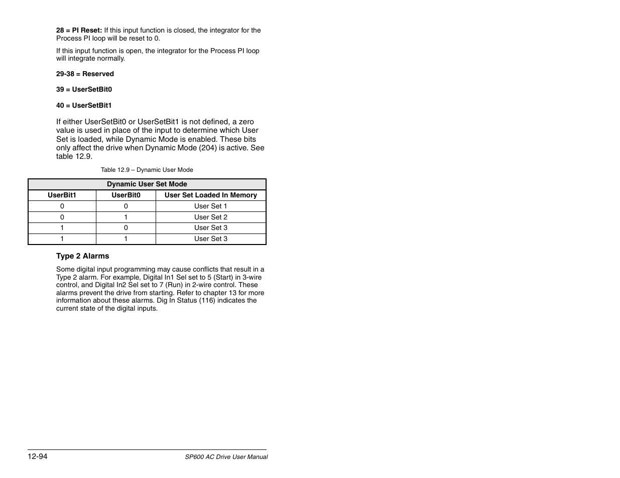 Rockwell Automation SP600 AC Drive User Manual Version 1.0 User Manual | Page 224 / 300