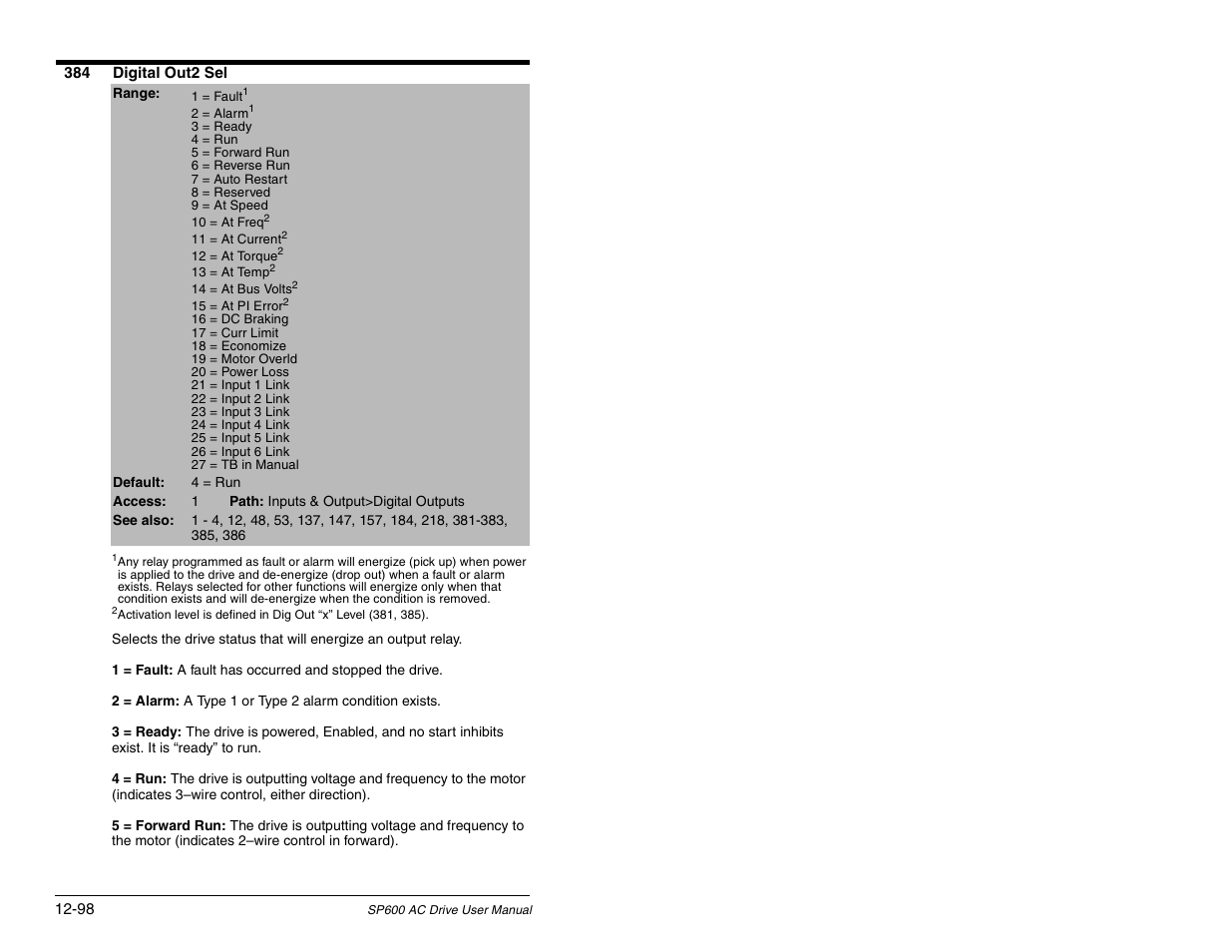 Rockwell Automation SP600 AC Drive User Manual Version 1.0 User Manual | Page 228 / 300