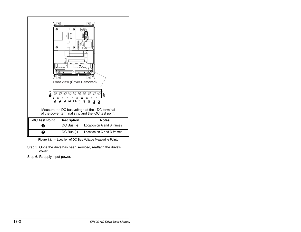 Contr ol po wer | Rockwell Automation SP600 AC Drive User Manual Version 1.0 User Manual | Page 234 / 300