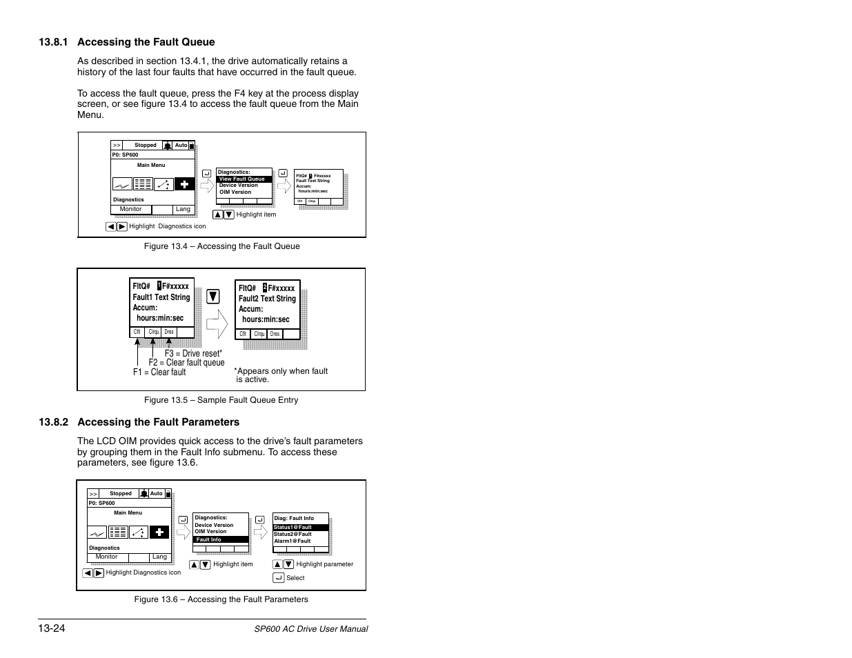 1 accessing the fault queue, 2 accessing the fault parameters | Rockwell Automation SP600 AC Drive User Manual Version 1.0 User Manual | Page 256 / 300