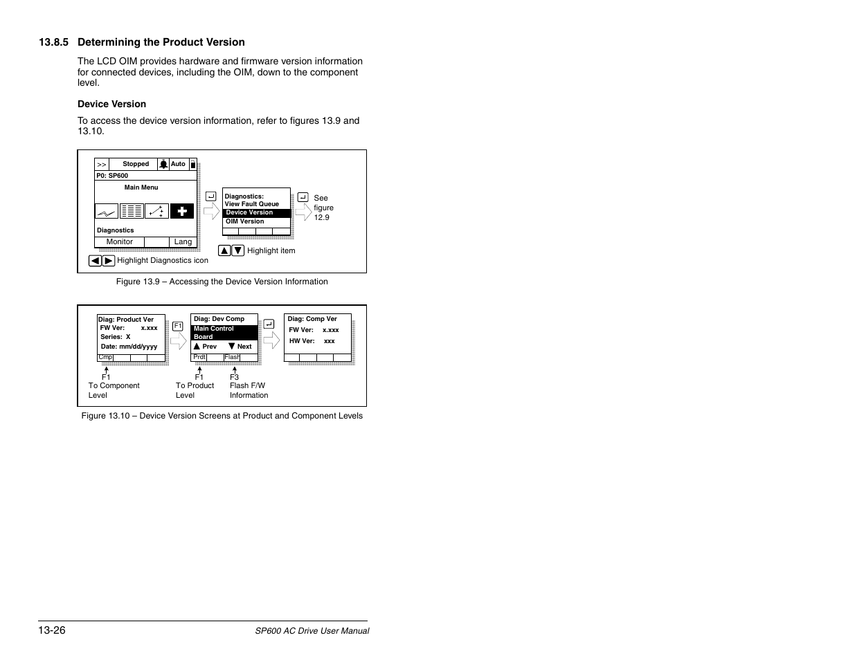Rockwell Automation SP600 AC Drive User Manual Version 1.0 User Manual | Page 258 / 300