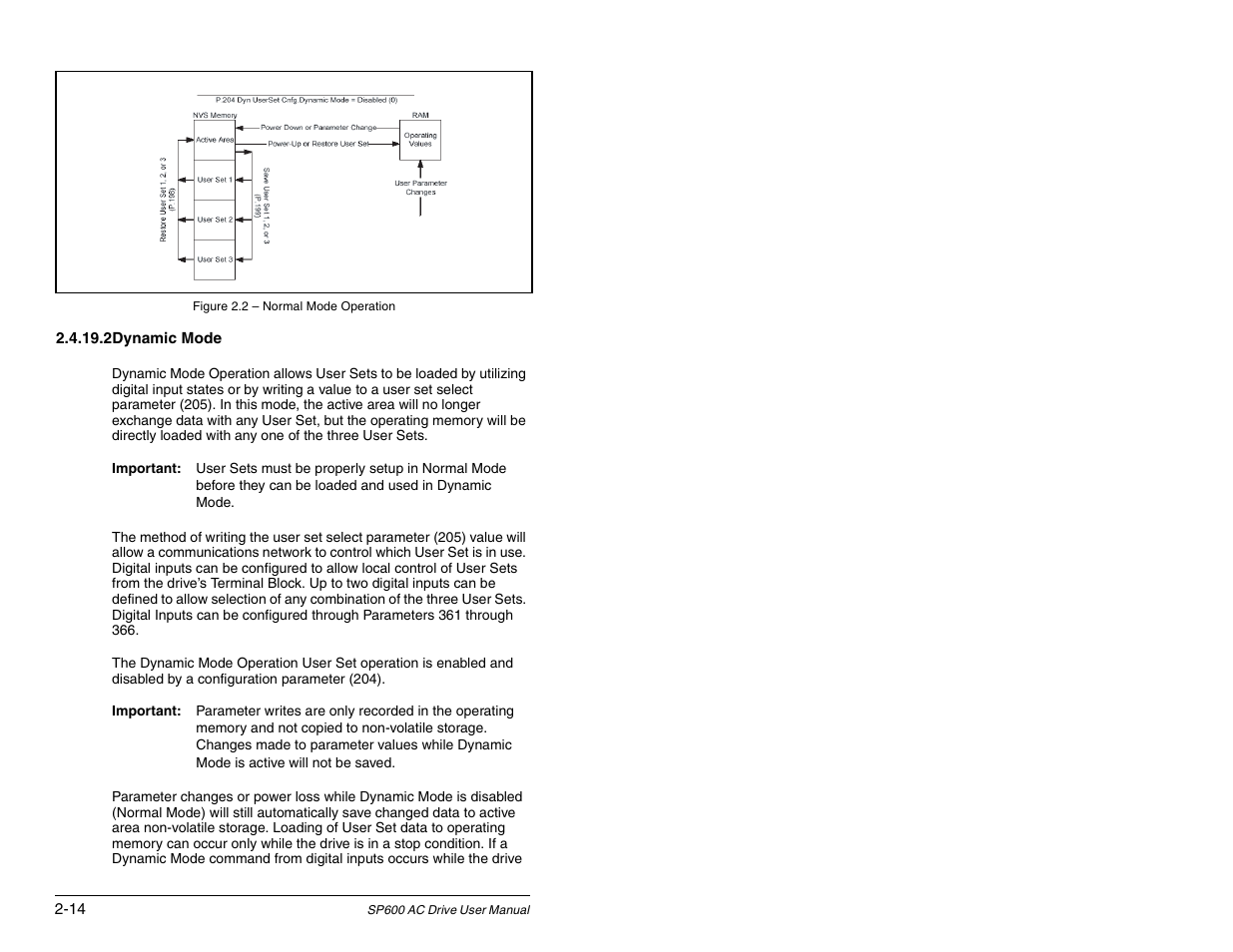 Rockwell Automation SP600 AC Drive User Manual Version 1.0 User Manual | Page 28 / 300