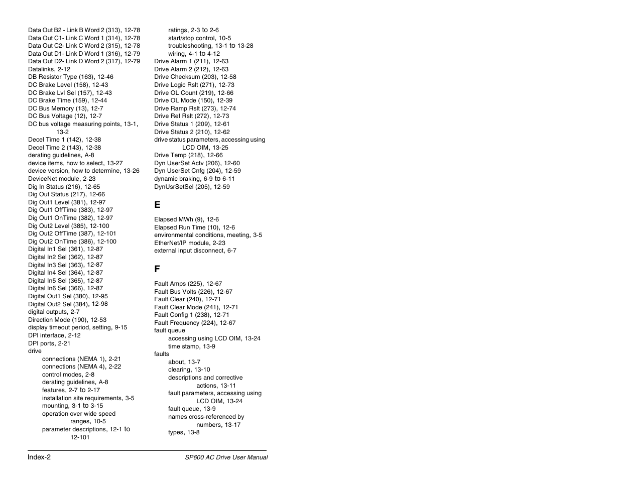 Rockwell Automation SP600 AC Drive User Manual Version 1.0 User Manual | Page 292 / 300