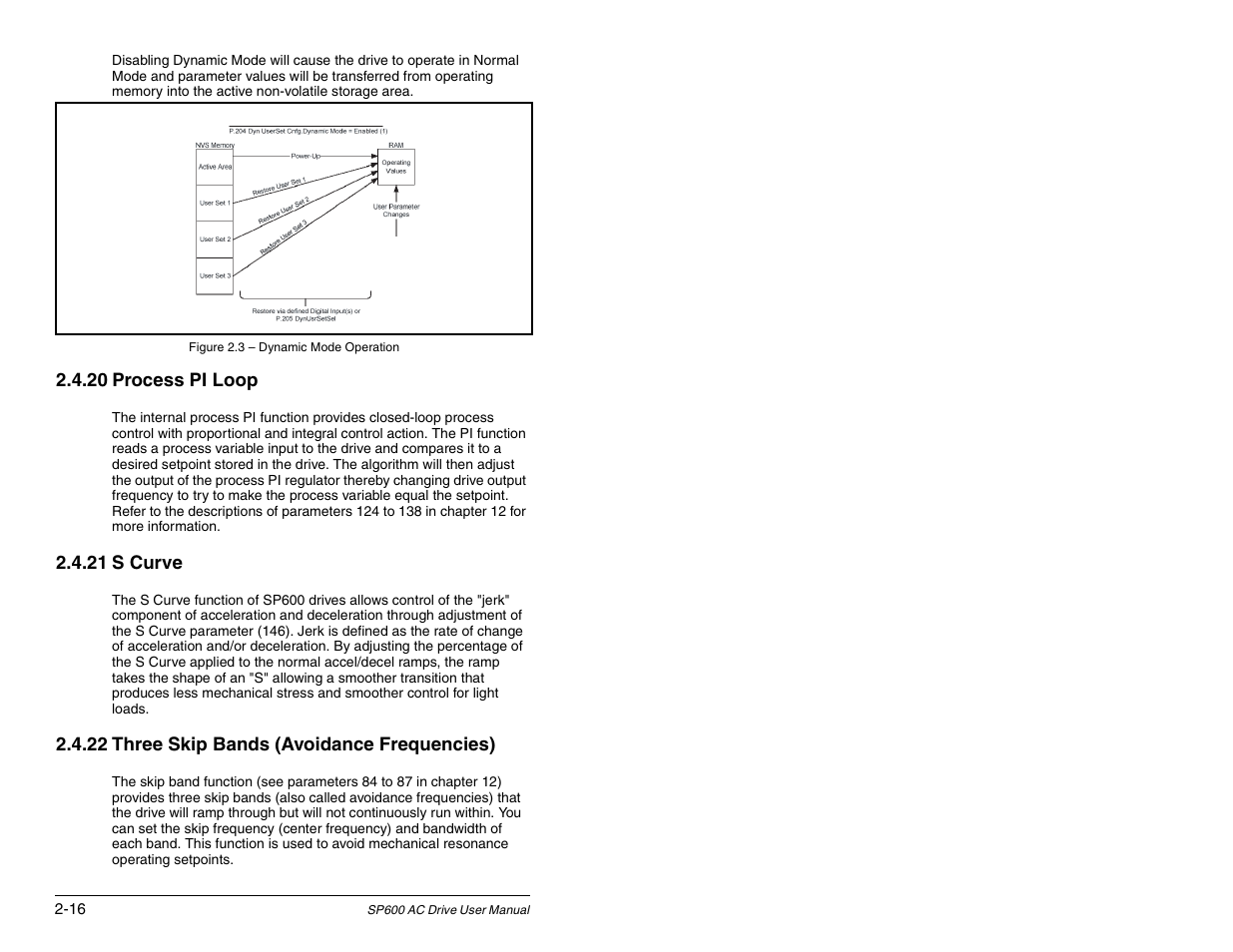 Rockwell Automation SP600 AC Drive User Manual Version 1.0 User Manual | Page 30 / 300