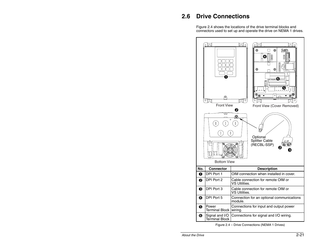 6 drive connections, Contr ol po wer | Rockwell Automation SP600 AC Drive User Manual Version 1.0 User Manual | Page 35 / 300