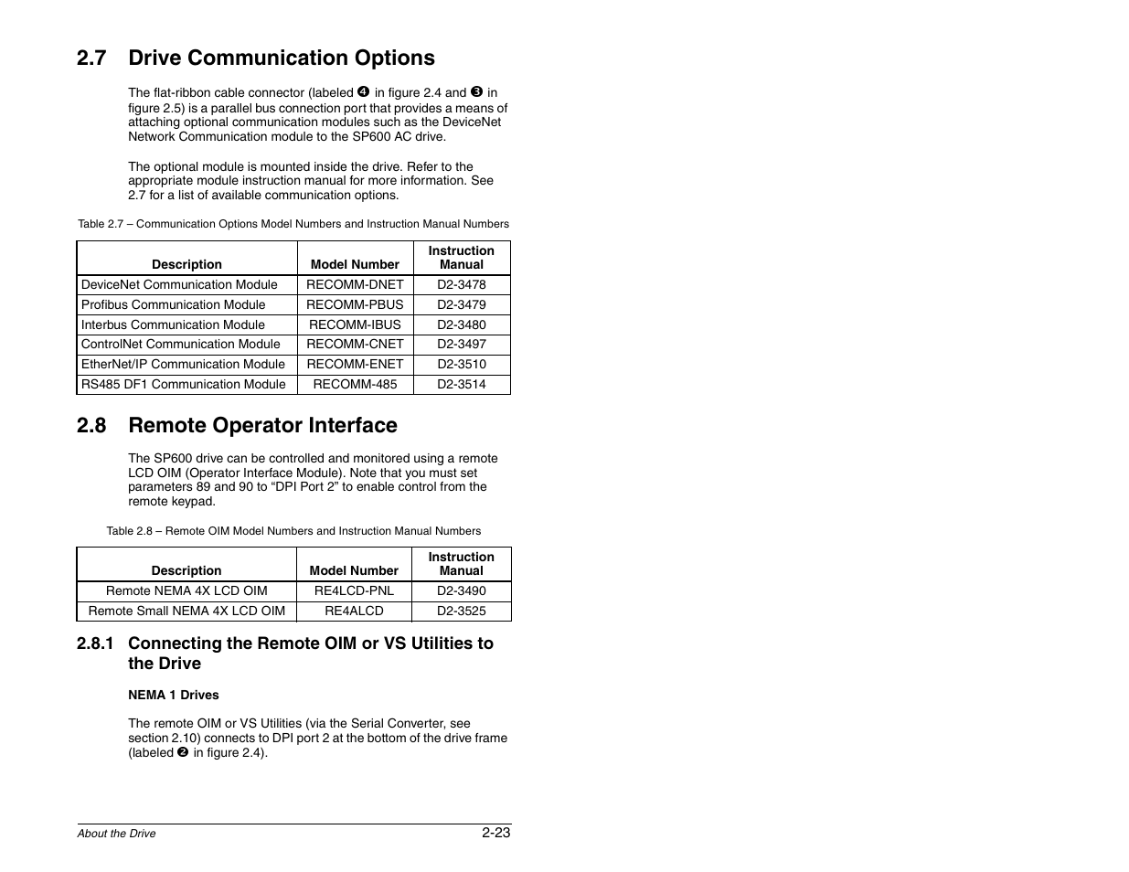 7 drive communication options, 8 remote operator interface | Rockwell Automation SP600 AC Drive User Manual Version 1.0 User Manual | Page 37 / 300