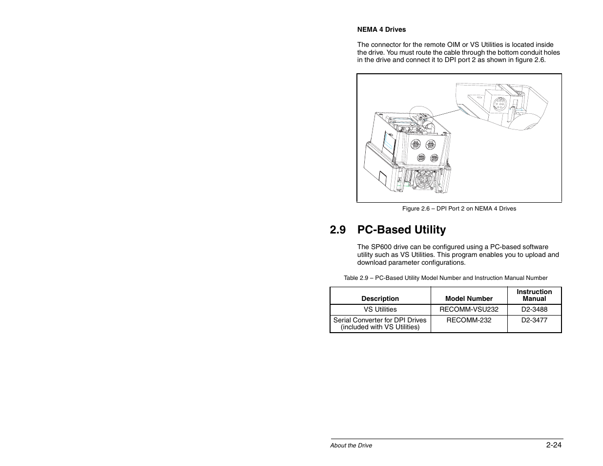 9 pc-based utility | Rockwell Automation SP600 AC Drive User Manual Version 1.0 User Manual | Page 38 / 300